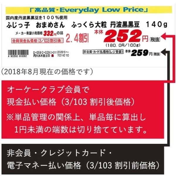 会員だけの特典です