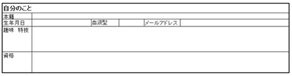 未来へ向けてのメッセージ、ノンフィクション「エンディングノート・自分史」　　　　