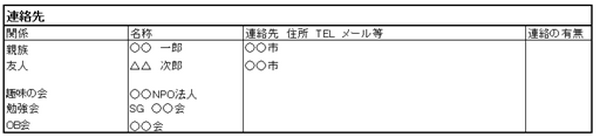 未来へ向けてのメッセージ、ノンフィクション「エンディングノート・自分史」　　　　