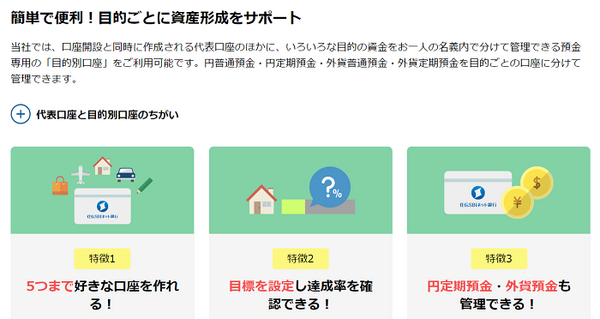 住信SBI