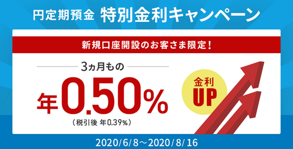 住信SBI特別金利キャンペーン