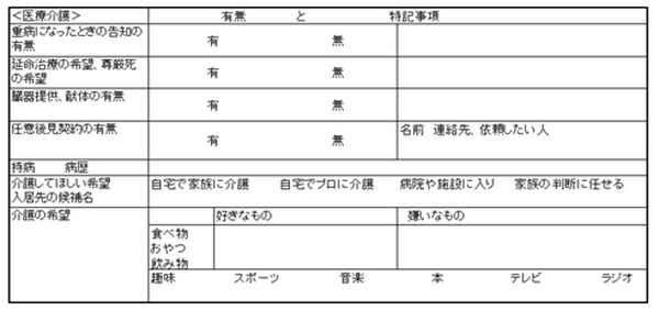 未来へ向けてのメッセージ、ノンフィクション「エンディングノート・自分史」　　　　