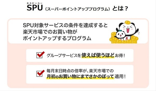 ポイントアッププログラム