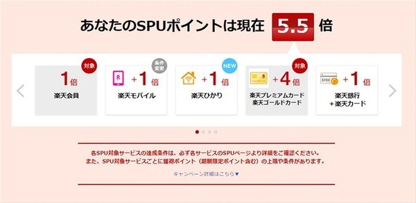 達成条件を必ず確認