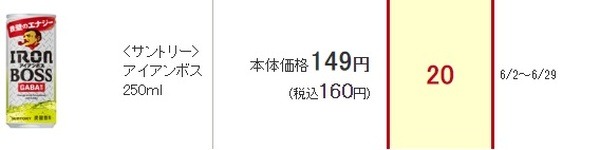 ボーナスポイントがもらえるキャンペーン