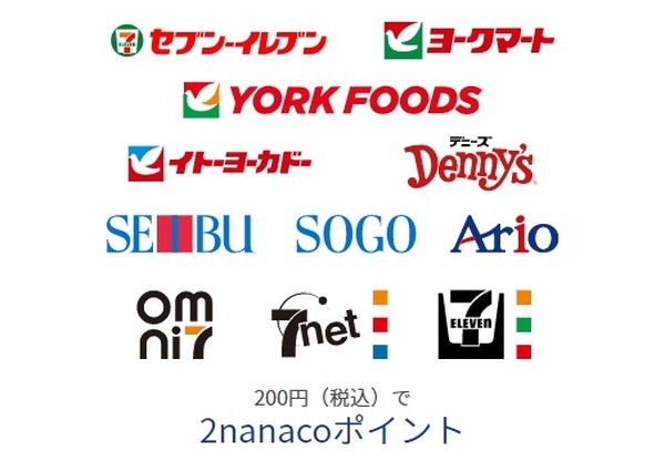 グループ店の利用でポイントアップ