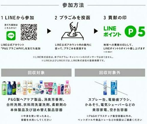 エコ取り組み説明