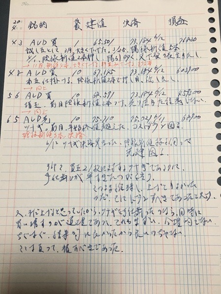 兼山さんの玉帖