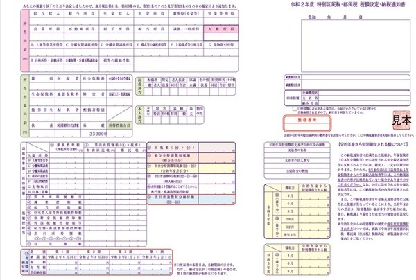 世田谷区の住民税決定通知書