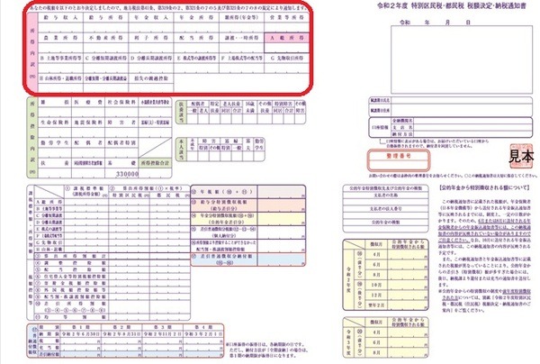 住民税決定通知書所得内訳