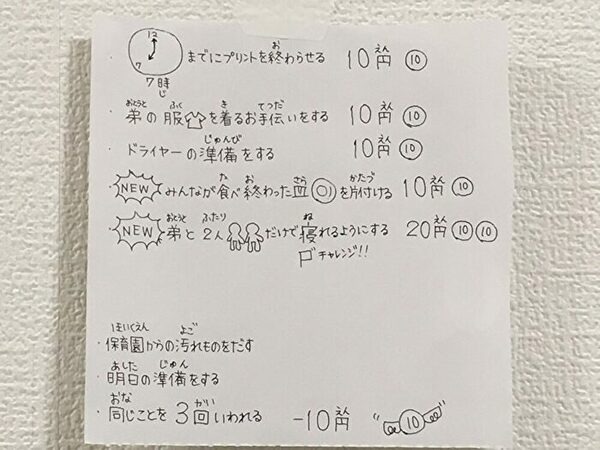 お小遣い制明細