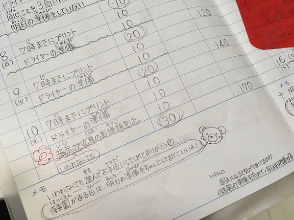 お小遣い帳でコミュニケーション
