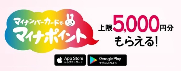 マイナポイント事業で、利用したキャッシュレス決済のポイントが還元されます