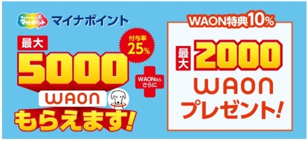 WAONではマイナポイント事業による還元以外に、10%上乗せして還元されます