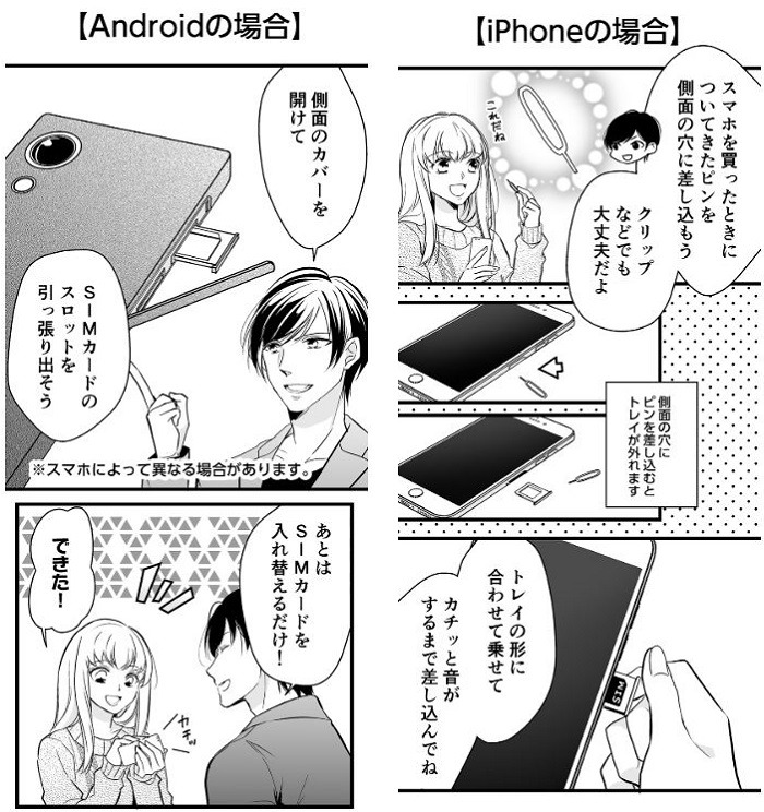 simの交換方法を漫画で説明