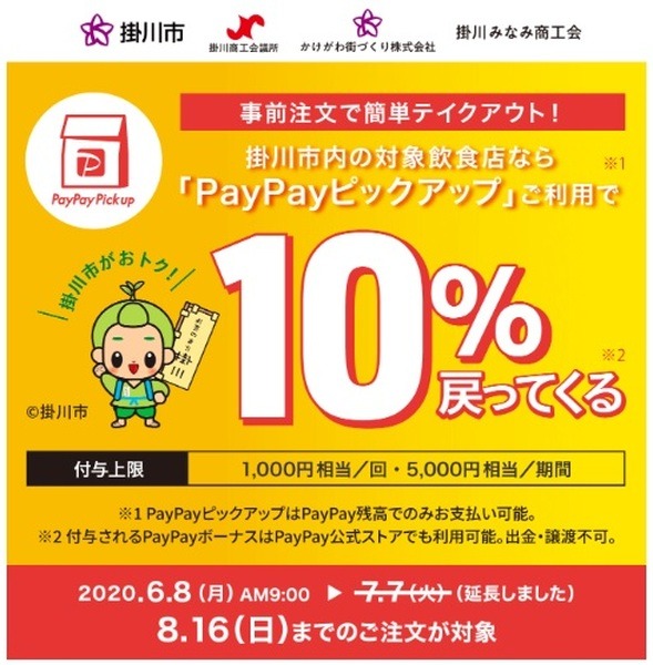 掛川市の対象飲食店の還元