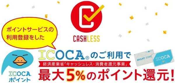 ICOCAの還元スケジュールは、当初のPASMOと同様