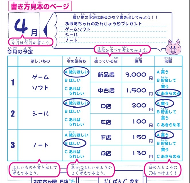 書き方見本のページ