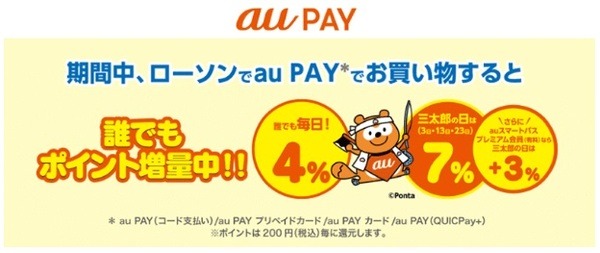 ローソンでのau PAY決済で最大13％還元