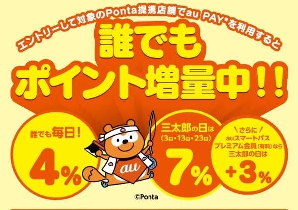 誰でもポイント増量中