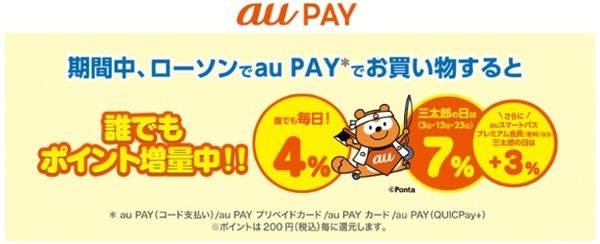 auペイとpontaの提携ポイントサービス