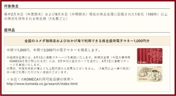 コメダ珈琲株主優待