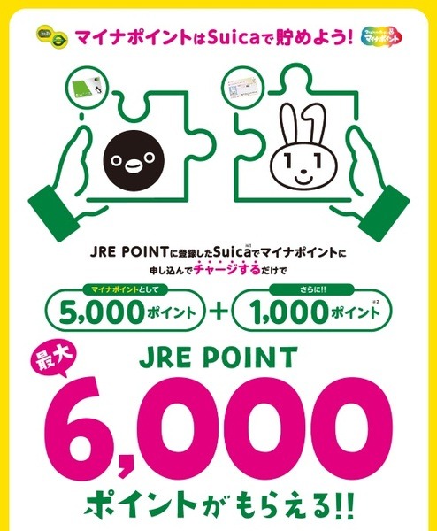 JREポイントのマイナポイント追加特典1000p