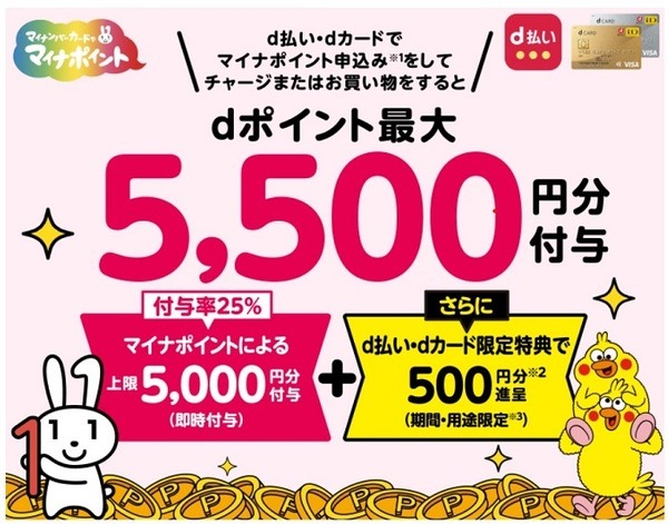 dポイントのマイナポイント追加特典