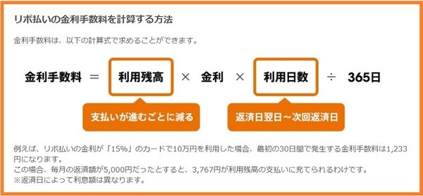 リボ払いの金利手数料の計算式