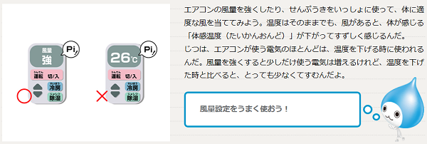 温度を下げるより、風量を上げる