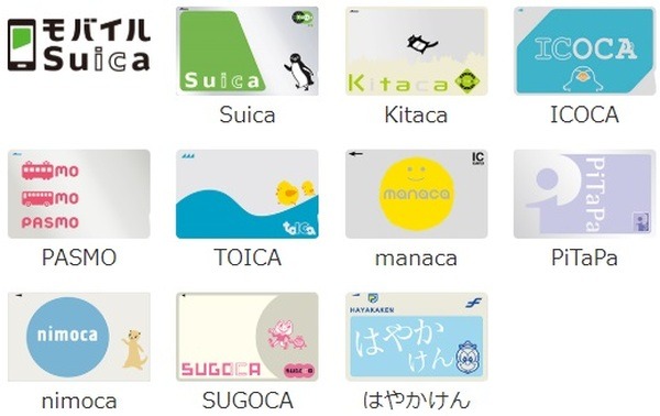 モバイルSuica