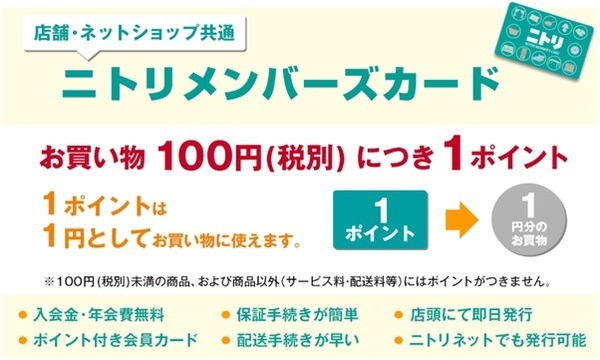 ニトリメンバーズカードの特典