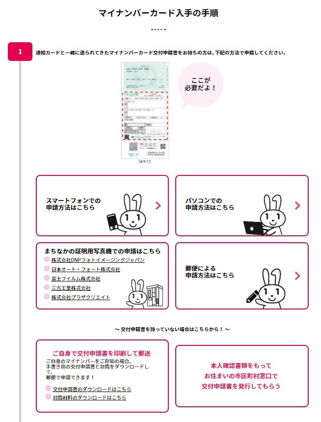 マイナンバーカードの取得手順