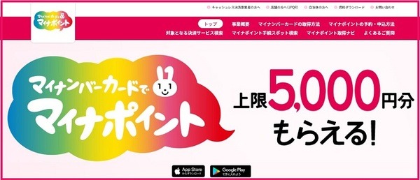 マイナポイント取得ナビ