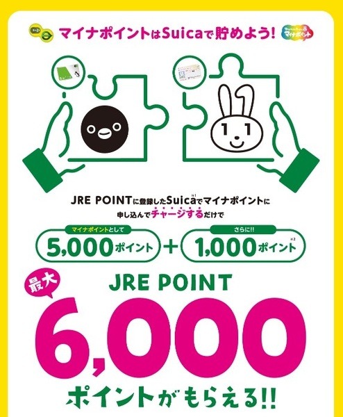 スイカのマイナポイント