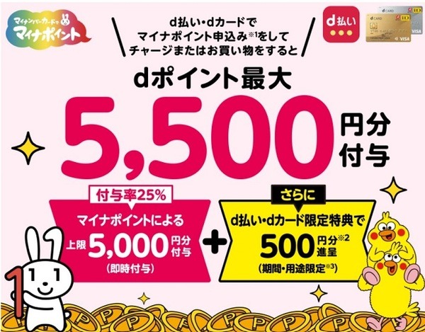 d払いのマイナポイント
