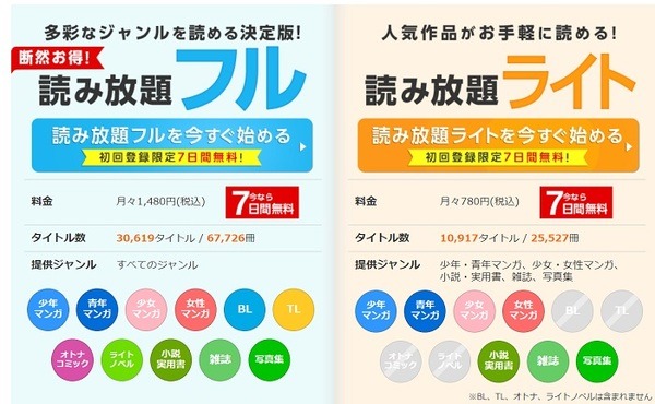 コミックシーモアの2つの読み放題コース