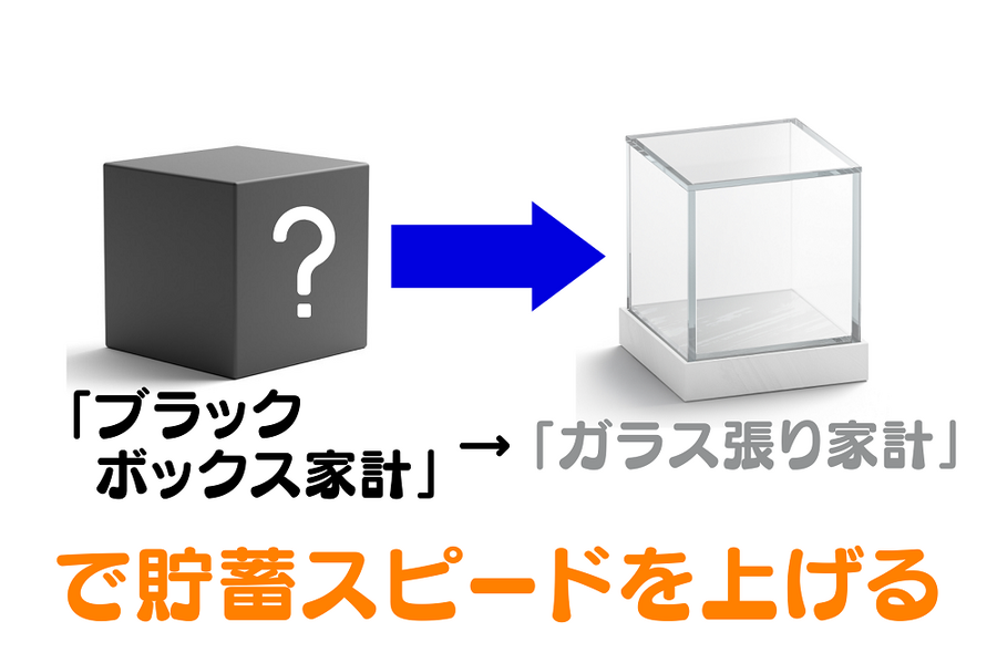 「ガラス張り家計」で貯蓄スピードを上げる