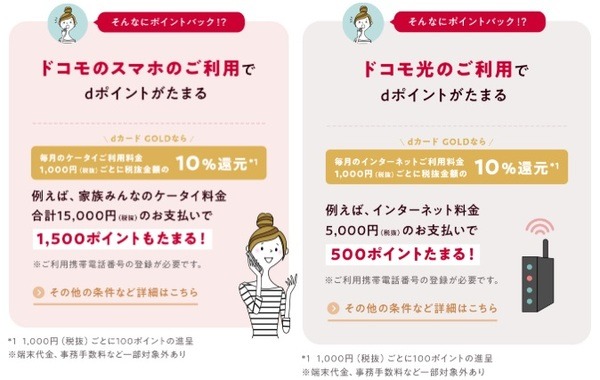 ドコモのスマホ・ドコモ光利用で貯まる