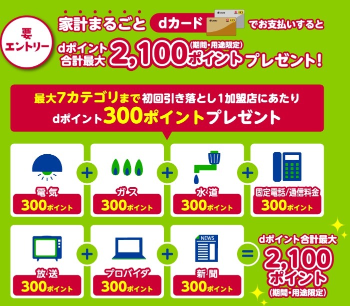 支払いをdカードにまとめると最大2,100ポイント