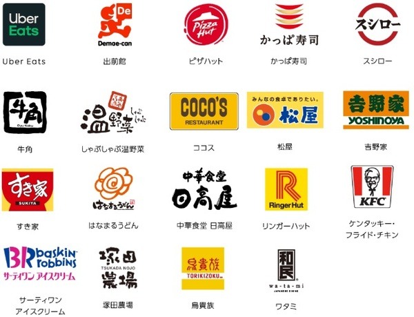7月31日までに対象飲食店での支払いにLINE Payを利用