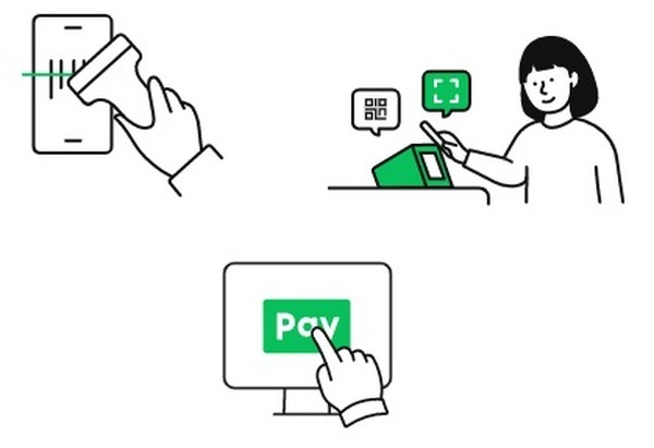 LINE Payコード支払い・オンライン支払いのみ対象