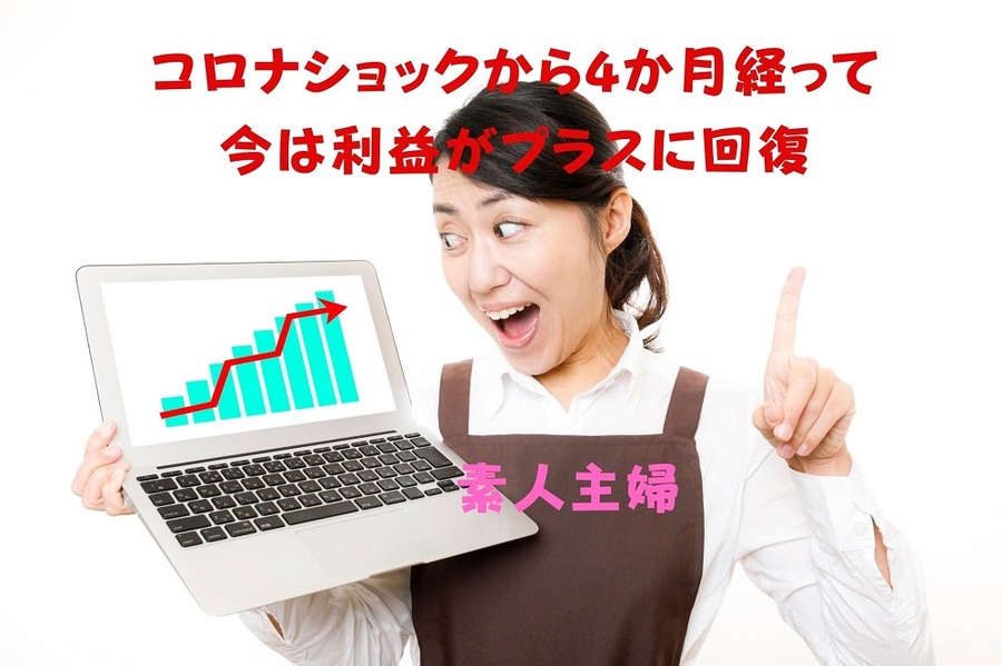 コロナ後も４か月でプラスへ