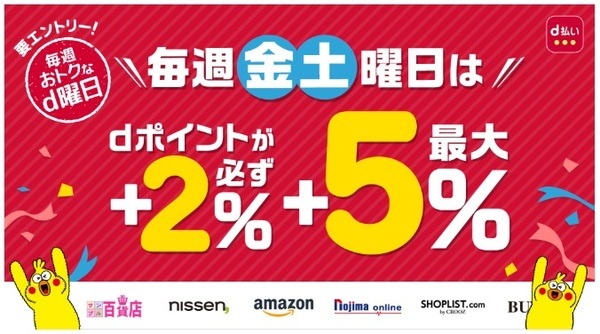 Amazonでd払いを利用すると、ポイントアップするキャンペーン