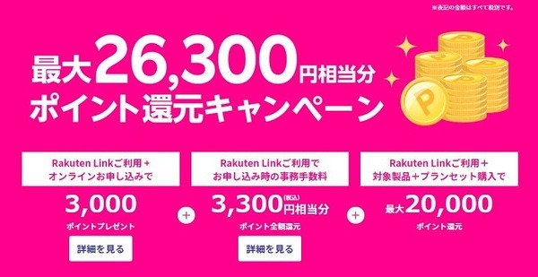 ポイント還元キャンペーン