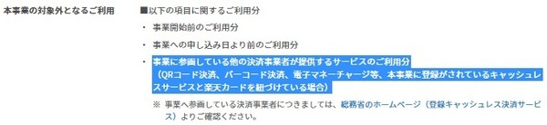 楽天カード マイナポイント事業の詳細