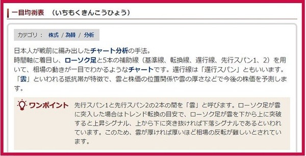 一目均衡表