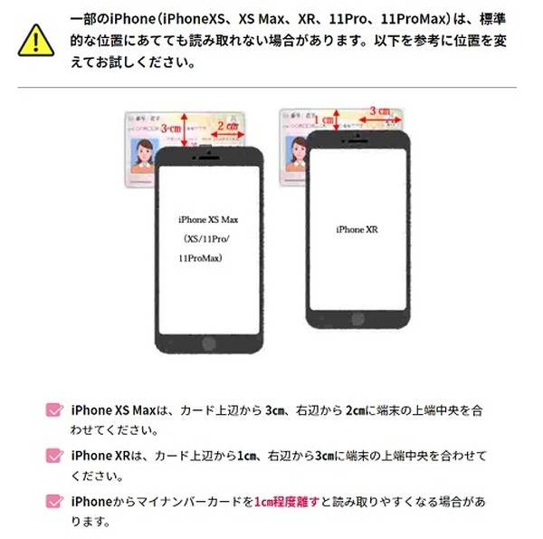 マイナポイント申込のスマホのかざし方・位置iPhone