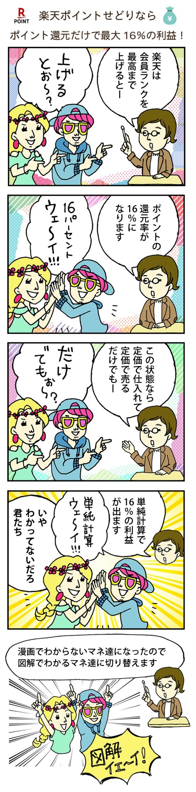 【4コマ漫画】楽天ポイントせどりなら、ポイント還元だけで最大16％の利益
