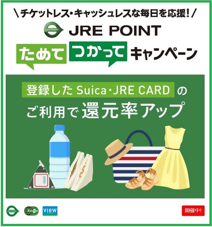 ためてつかってキャンペーン